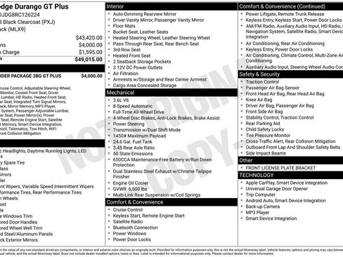 Used 2024 Dodge Durango GT image 39