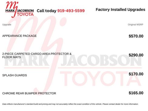 Used 2019 Nissan Rogue Sport S w/ Appearance Package AWD/4WD image 11