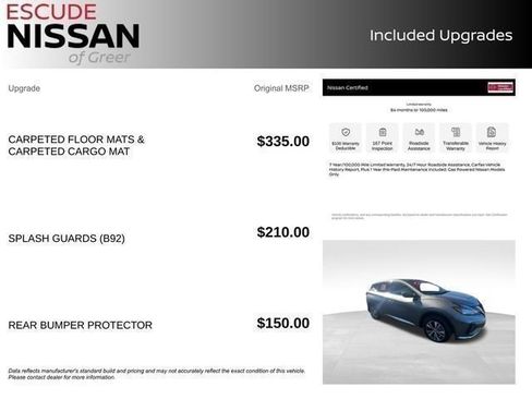 Certified 2022 Nissan Murano S image 39
