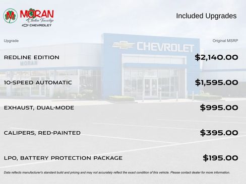 Used 2024 Chevrolet Camaro SS w/ Redline Edition RWD image 6