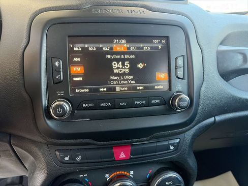 Used 2016 Jeep Renegade Limited FWD image 21