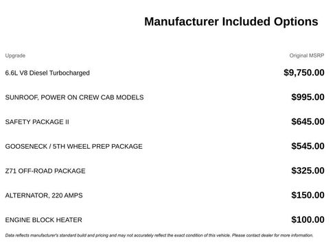 Used 2022 Chevrolet Silverado 3500 High Country w/ Safety Package II image 9
