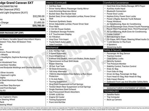 Used 2019 Dodge Grand Caravan SXT image 36