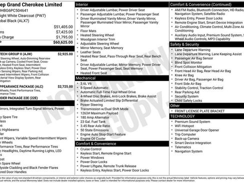 Used 2023 Jeep Grand Cherokee Limited w/ Luxury Tech Group II AWD/4WD image 27