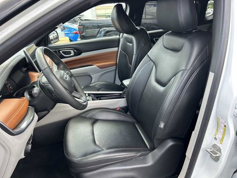Used 2024 Jeep Compass Limited AWD/4WD image 5