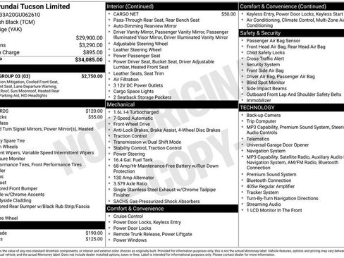 Used 2016 Hyundai Tucson Limited w/ Option Group 03 FWD image 36