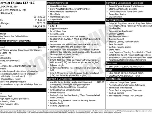Used 2015 Chevrolet Equinox LTZ image 4