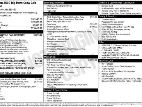 Used 2025 RAM 3500 Big Horn image 31