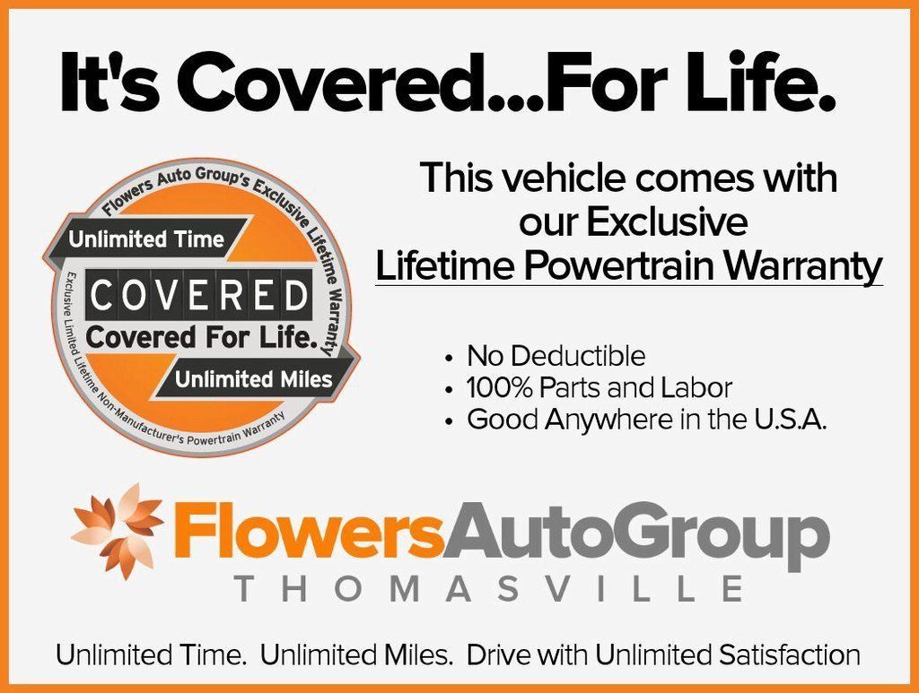 Used 2025 Chrysler Pacifica Select FWD image 2