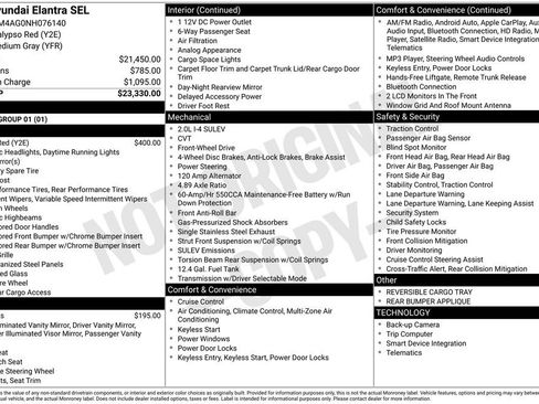 Used 2022 Hyundai Elantra SEL image 2