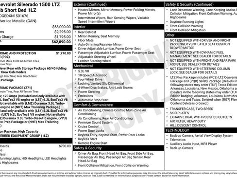 Used 2022 Chevrolet Silverado 1500 LTZ image 7