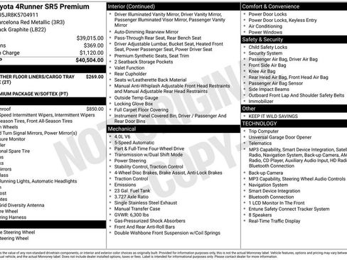 Certified 2019 Toyota 4Runner SR5 Premium AWD/4WD image 11