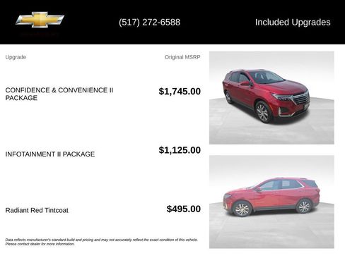 Used 2024 Chevrolet Equinox Premier AWD/4WD image 5