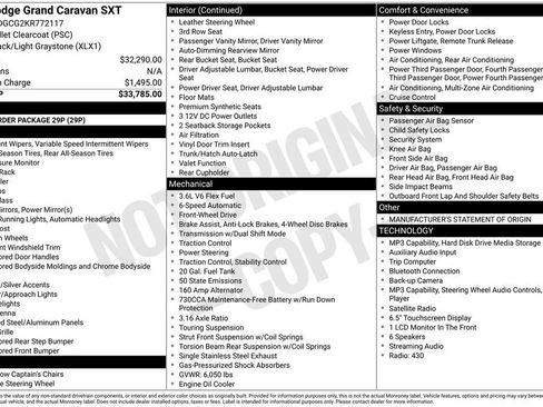Used 2019 Dodge Grand Caravan SXT FWD image 3