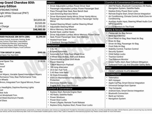 Used 2021 Jeep Grand Cherokee Limited w/ Quick Order Package 28K 80th AWD/4WD image 18