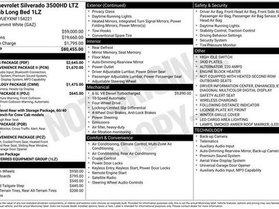 Used 2022 Chevrolet Silverado 3500 LTZ w/ LTZ Plus Package