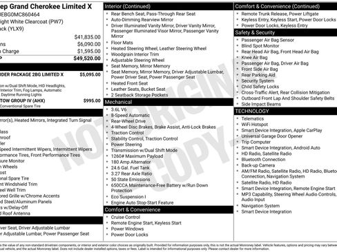 Used 2021 Jeep Grand Cherokee Limited X RWD image 44