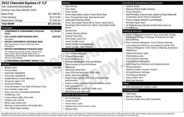 Used 2022 Chevrolet Equinox LT FWD image 37