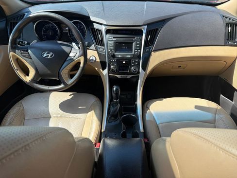 Used 2014 Hyundai Sonata Limited FWD image 20