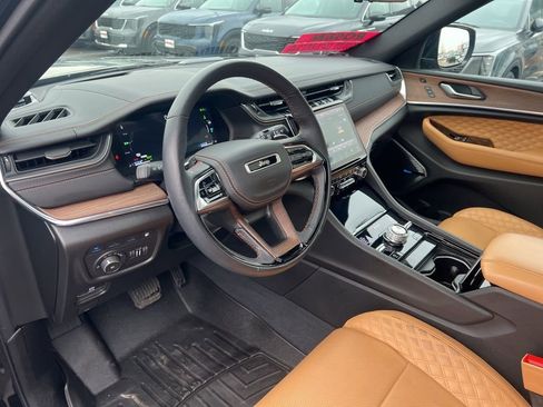 Used 2022 Jeep Grand Cherokee Summit w/ Advanced Protech Group IV image 5