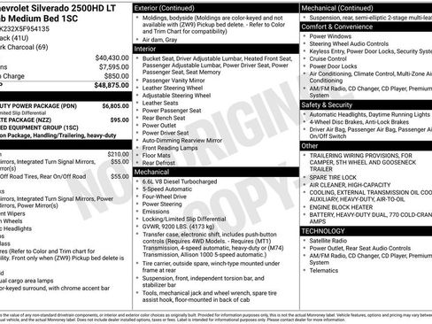 Used 2005 Chevrolet Silverado 2500 LT w/ Heavy-Duty Power Package image 4