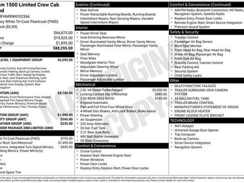 Used 2022 RAM 1500 Limited image 34