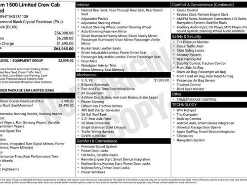 Used 2019 RAM 1500 Limited image 6