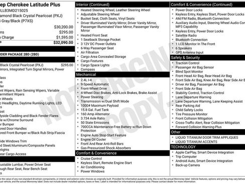 Used 2021 Jeep Cherokee Latitude Plus image 15