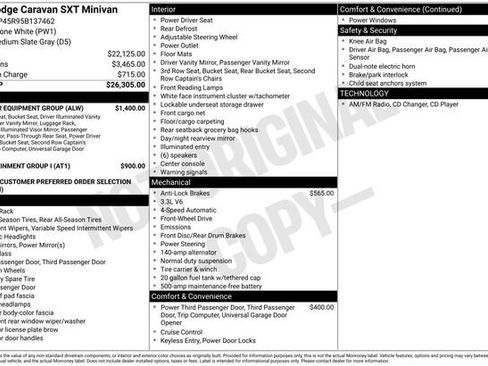 Used 2005 Dodge Caravan SXT w/ Popular Equipment Group image 15