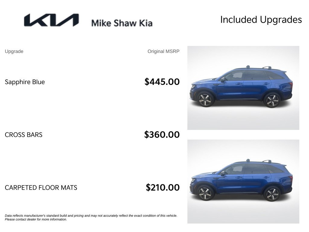 Used 2022 Kia Sorento S FWD image 6