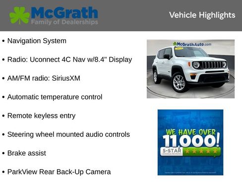 Used 2023 Jeep Renegade Latitude image 5