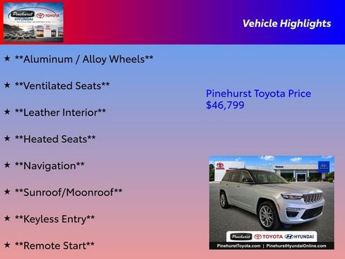 Used 2025 Jeep Grand Cherokee Summit AWD/4WD image 31