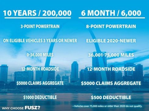 Used 2023 Ford Ranger Lariat w/ Technology Package image 9