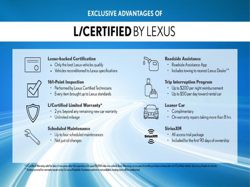 Certified 2024 Lexus ES 300h w/ Premium Package FWD image 12