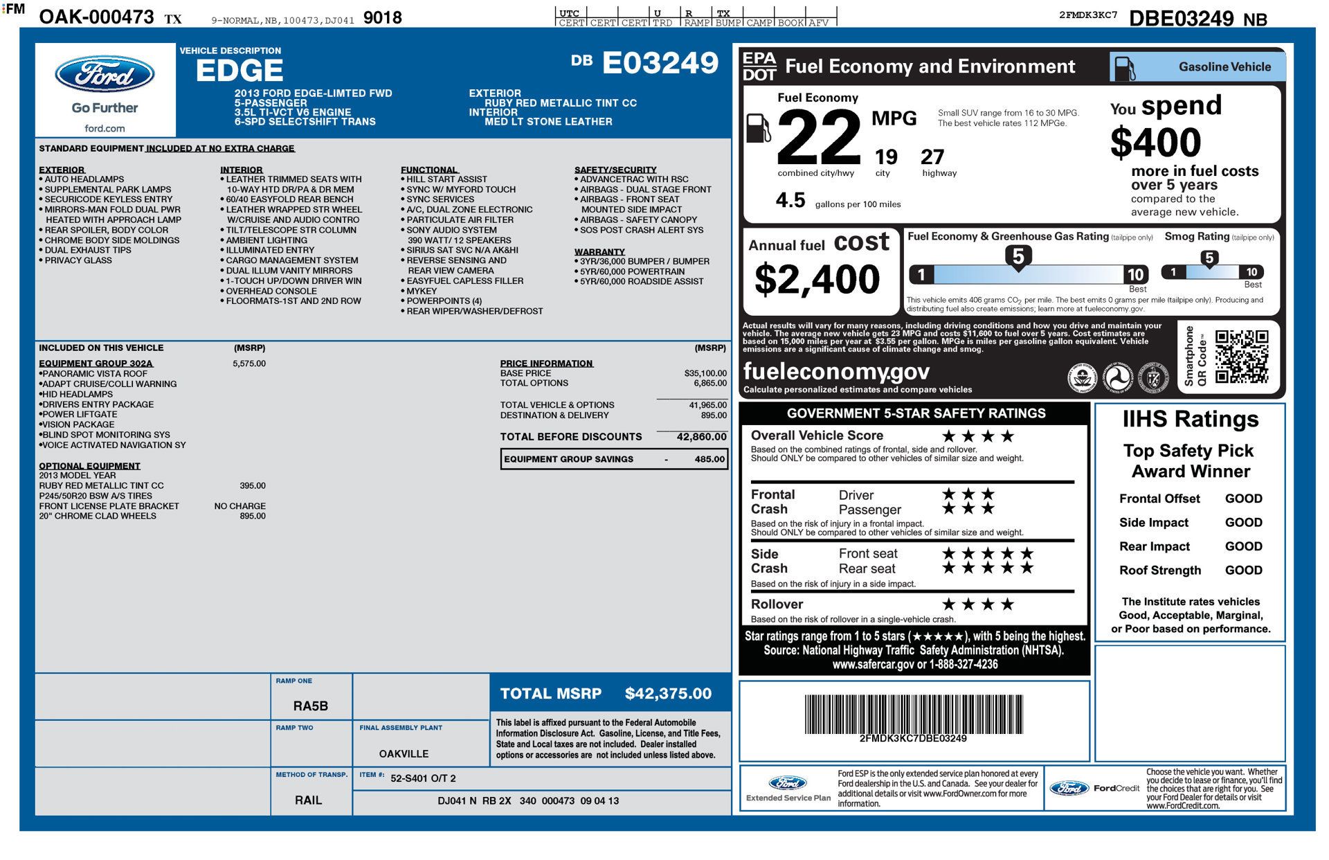 Used 2013 Ford Edge Limited FWD image 1
