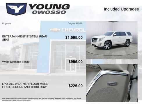 Used 2015 Cadillac Escalade Luxury image 4