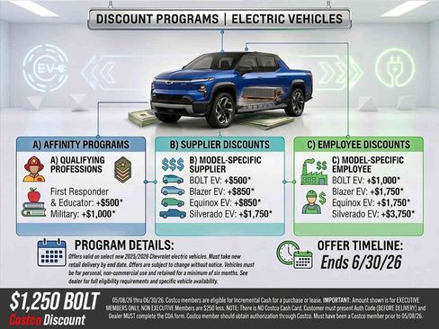 New 2027 Chevrolet Bolt LT FWD image 3