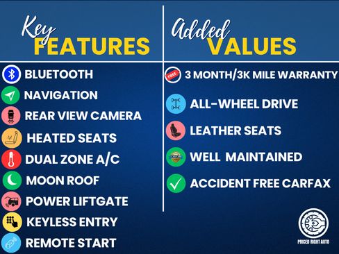 Used 2024 Cadillac XT6 Sport w/ Technology Package AWD/4WD image 3