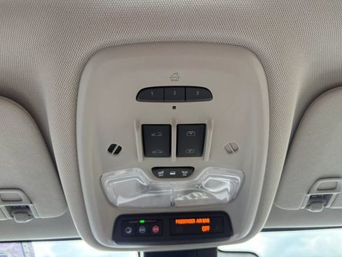 Used 2023 Buick Encore GX Essence w/ Experience Buick Package AWD/4WD image 22