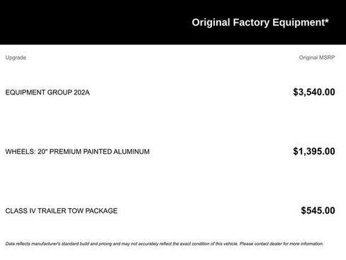 Certified 2022 Ford Explorer XLT w/ Equipment Group 202A image 20