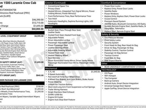 Used 2019 RAM 1500 Laramie image 19