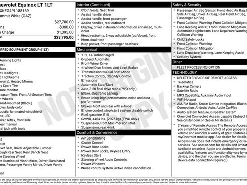 Used 2023 Chevrolet Equinox LT FWD image 4