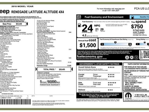 Used 2018 Jeep Renegade Altitude image 45