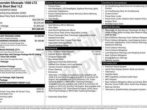 Used 2023 Chevrolet Silverado 1500 LTZ w/ Technology Package AWD/4WD image 15