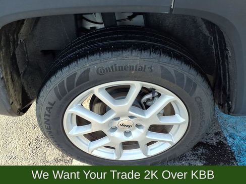 Used 2023 Jeep Renegade Latitude w/ Premium Group image 24