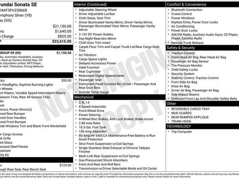 Used 2015 Hyundai Sonata SE w/ Option Group 09 image 3