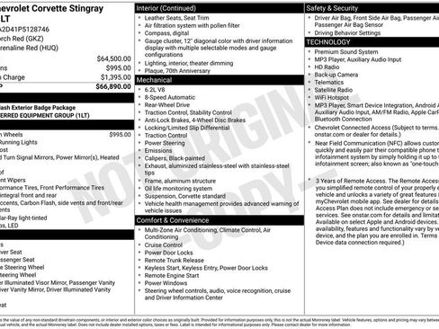 Used 2023 Chevrolet Corvette Stingray Coupe w/ 1LT RWD image 25
