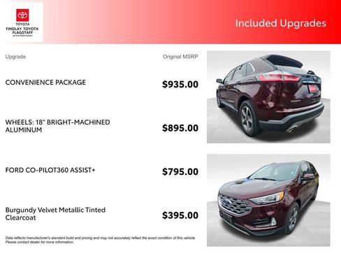 Used 2020 Ford Edge SEL w/ Convenience Package FWD image 5