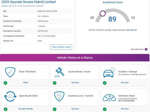 Used 2025 Hyundai Sonata Limited FWD image 2
