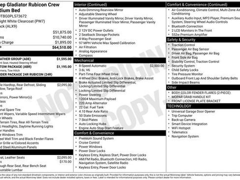 Used 2023 Jeep Gladiator Rubicon w/ Cold Weather Group image 38